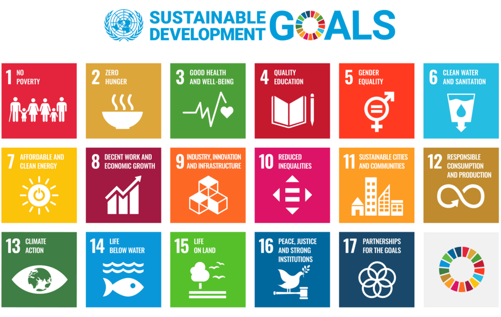 Sustainable Development Goals